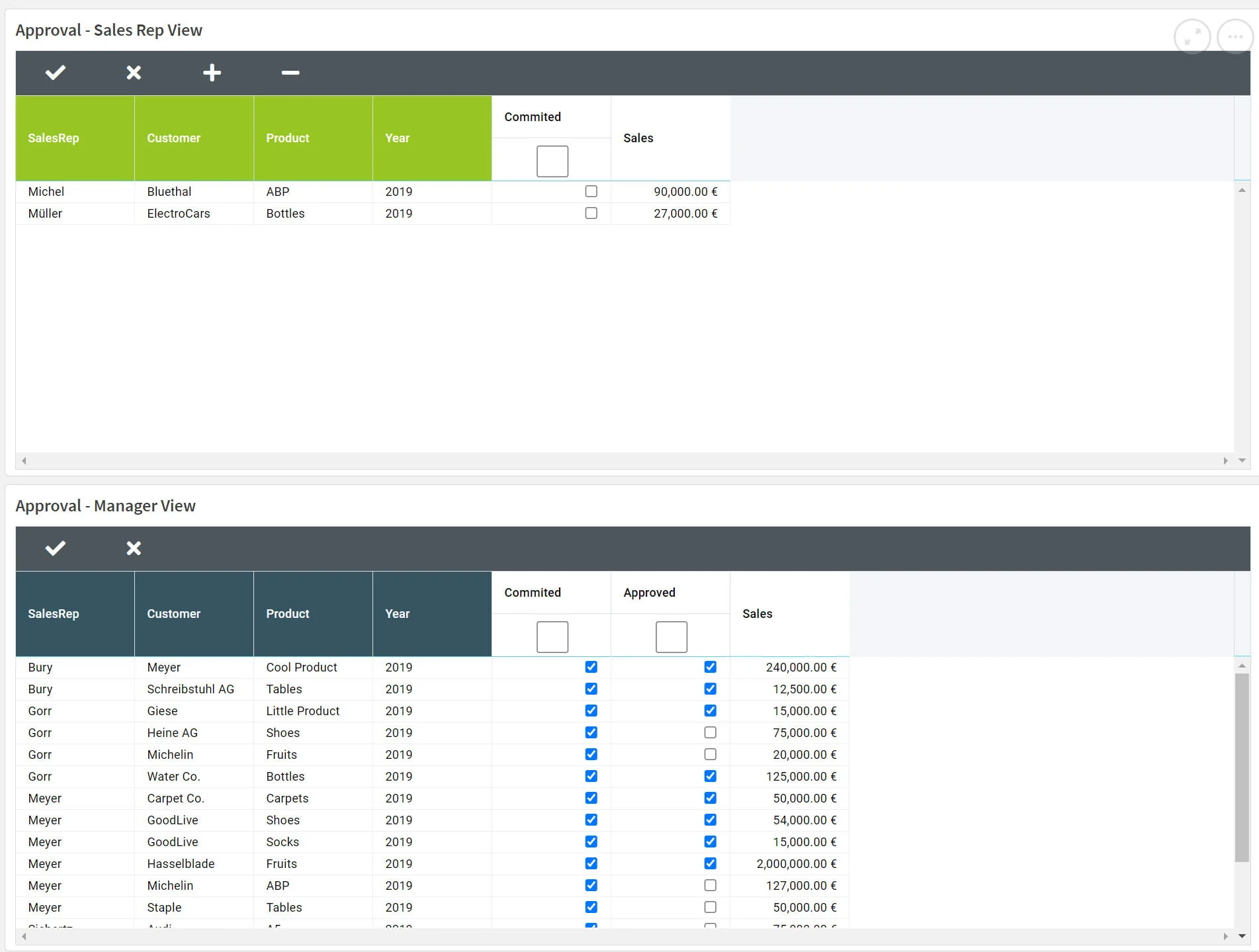 iview comment approval