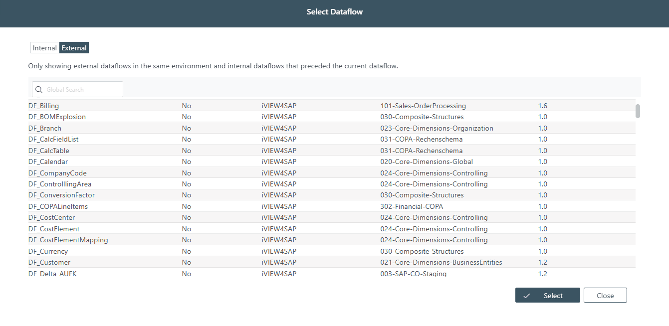 Catalog Data Products