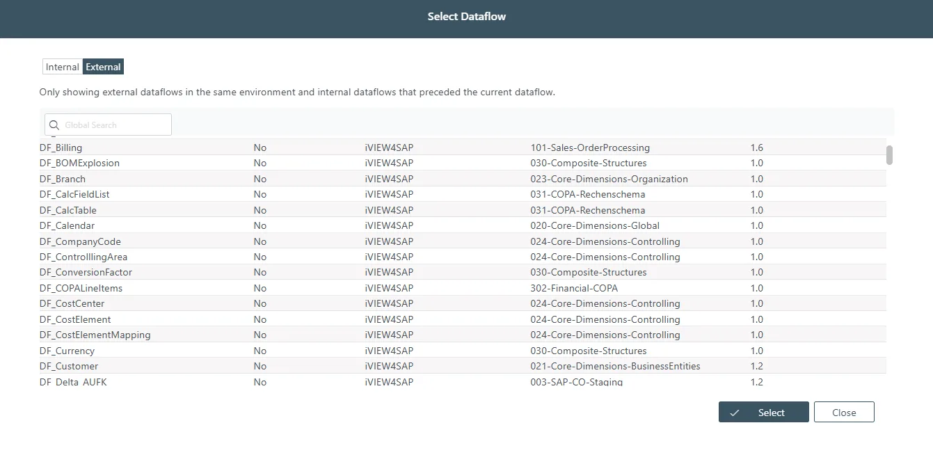 Catalog Data Products