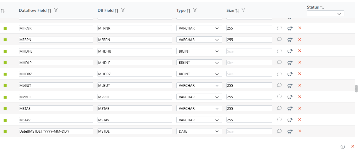 Data Replication, Data Types