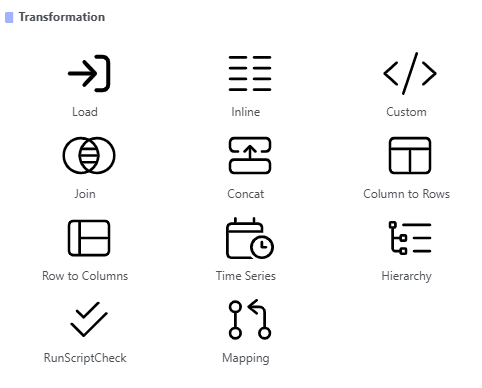 Operations, Data Handling, Cleansing, Reconciliation