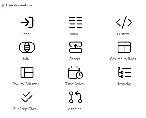 Operations, Data Handling, Cleansing, Reconciliation