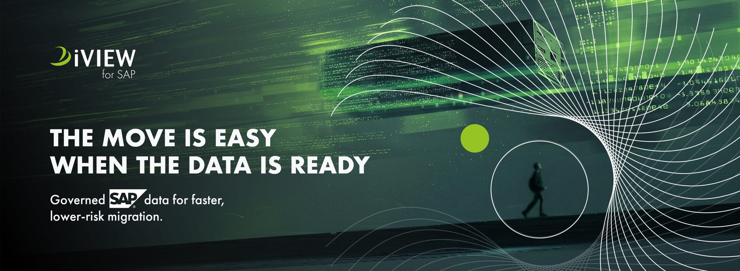 Migration S/4HANA Accelerate with iVIEW for SAP